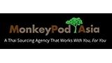 Marketing and Social Media Associate